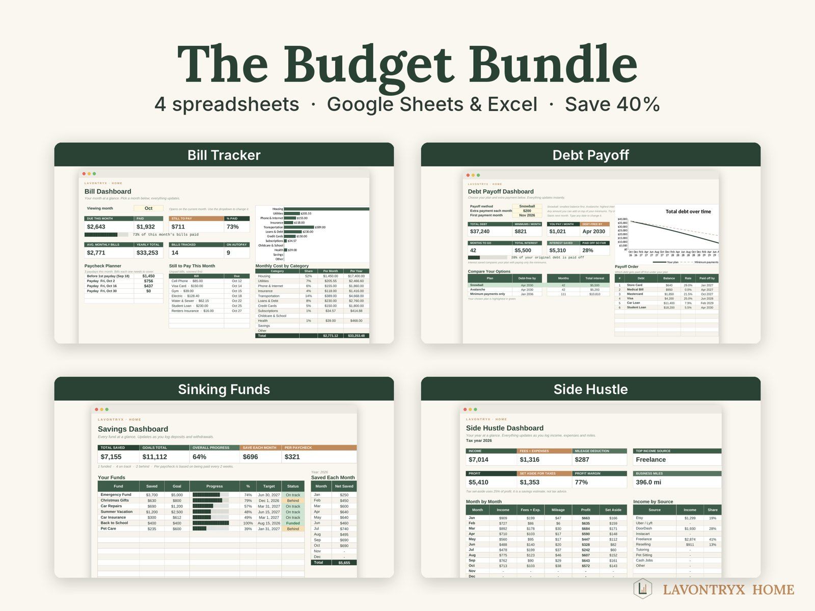 The Budget Bundle: Bill Tracker, Debt Payoff, Sinking Funds and Side Hustle dashboards shown together