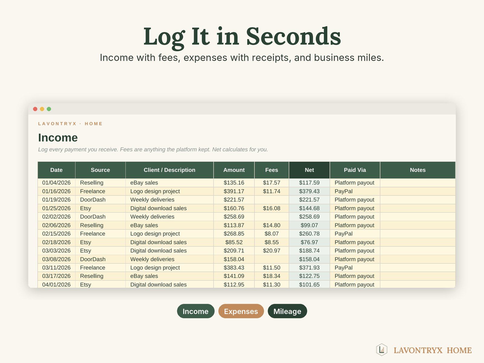 Income log listing each payment with source, description, amount, fees and net