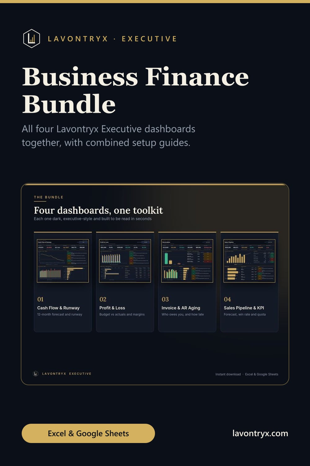 Pinnable image for Business Finance Bundle