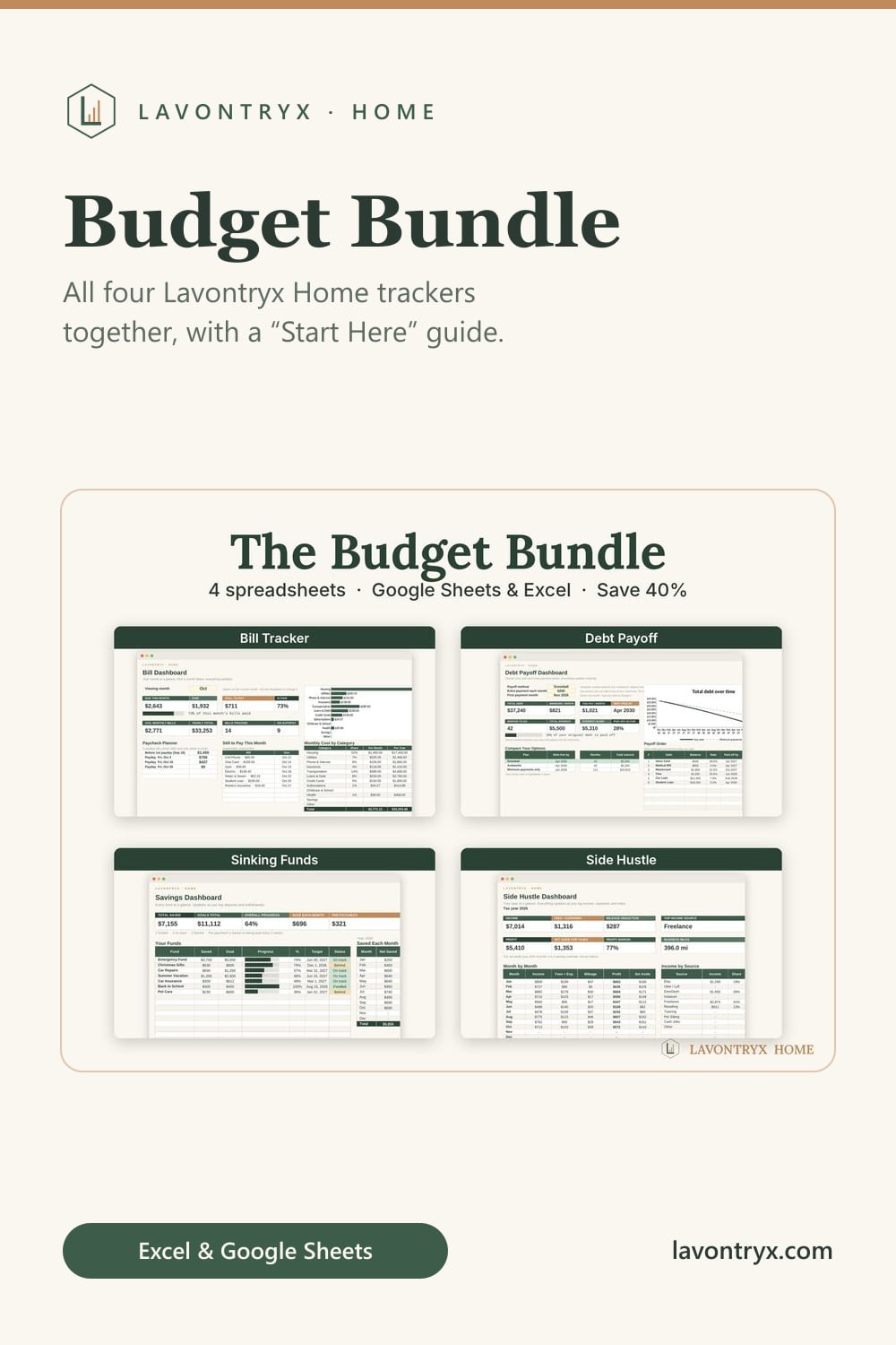 Pinnable image for Budget Bundle