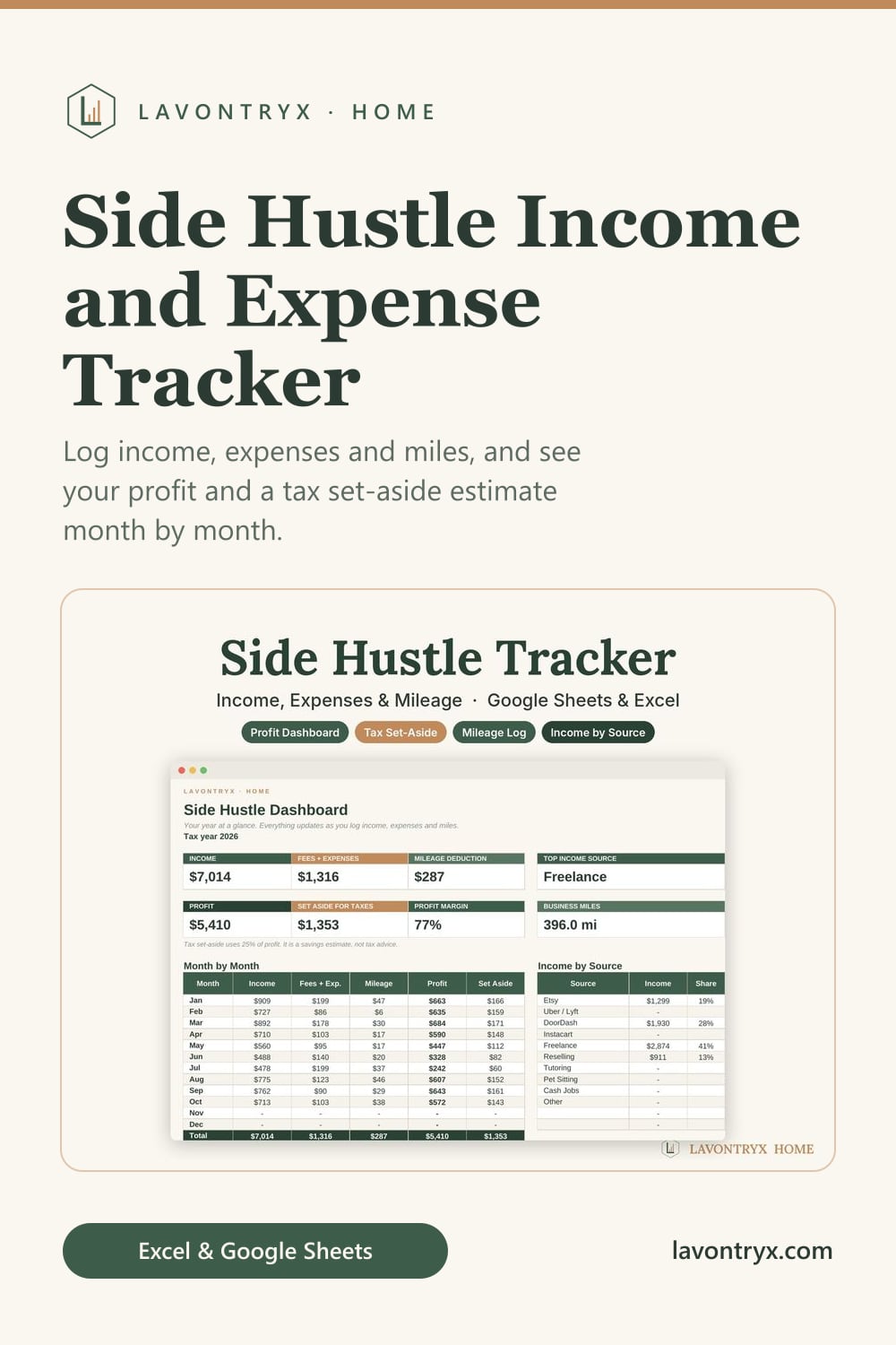 Pinnable image for Side Hustle Income and Expense Tracker