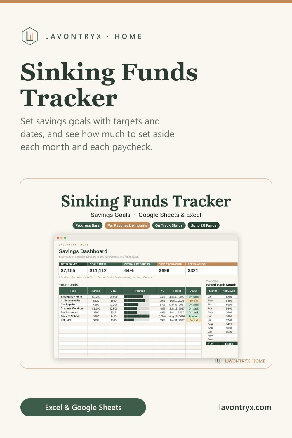 Pinnable image for Sinking Funds Tracker